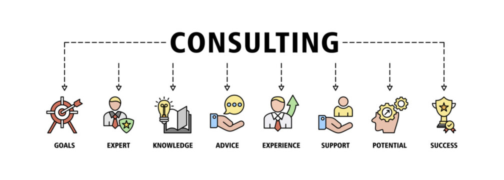 Consulting banner web icon set vector illustration concept for business consultation with an icon of goals, expert, knowledge, advice, experience, support, potential, and success icons symbol 