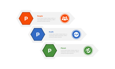 3p sustainability infographics template diagram with hexagon on rectangle stack waterfall with 3 point step design for slide presentation