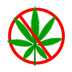 Stop cannabis. Ban on smoking cannabis. Sign on a white background