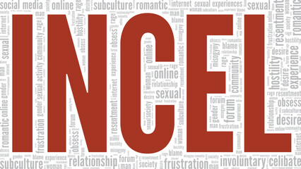 INCEL Involuntarily Celibate word cloud conceptual design isolated on white background.