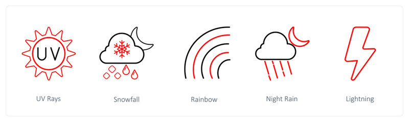A set of 5 weather icons such as uv rays, snowfall