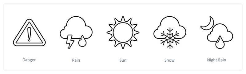 A set of 5 weather icons such as danger, rain, sun
