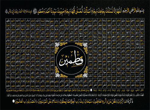 "asmaul badr" all 313 badr warriors names in arabic. translation "the 313 holy names of badr" the "badr" is the arabic name of the  place of ancient arabia