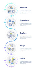 Agile project management infographic design template. Business planning, envision. Data visualization 5 options. Process vertical flow chart. Montserrat SemiBold, Lato Regular fonts used