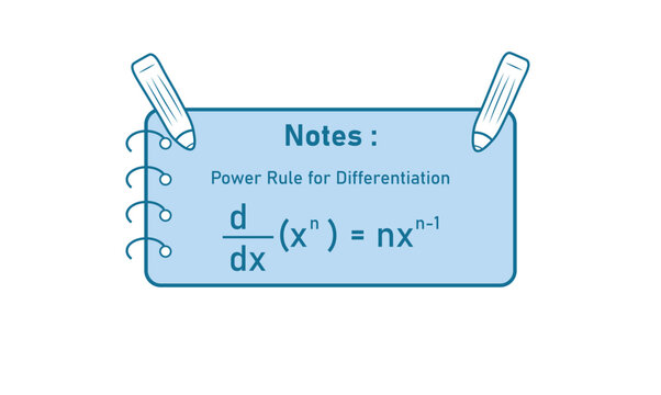 Power rules for differentiation in mathematics. Derivative of a function in calculus.