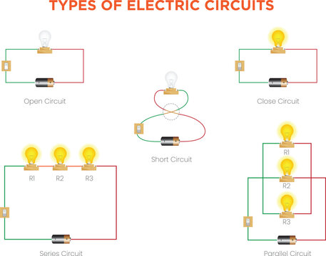 Understanding Types of Electric Circuits Series, Parallel, and Combination Circuits Explained