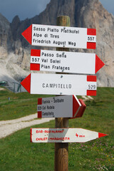 Segnaletiche dei percorsi di montagna