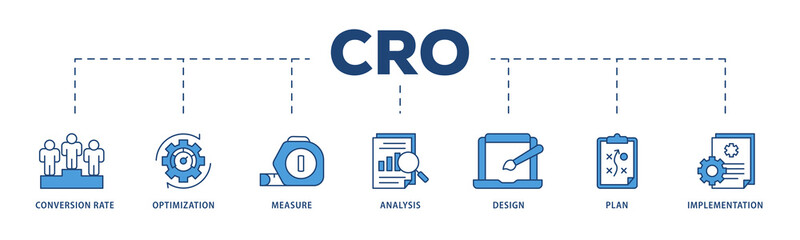 Obraz premium CRO icons process structure web banner illustration of measure, analysis, design, plan, and implementation icon png transparent background.