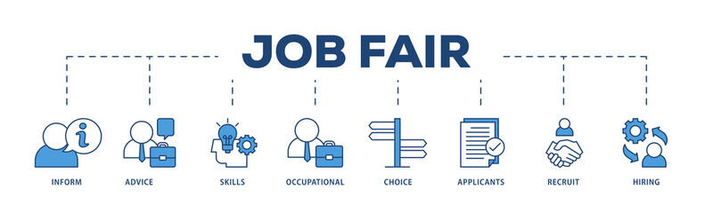 Job fair icons process structure web banner illustration of the information, advice, skills, occupational, applicants, recruit, and hiring icon png transparent background.