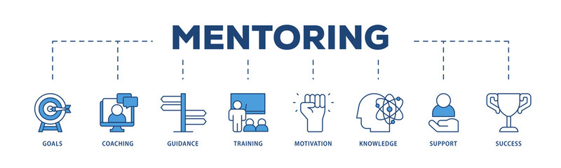Mentoring icons process structure web banner illustration of goals, coaching, guidance, training, motivation, knowledge, support, and success icon png transparent background.