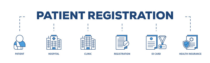 Patient registration icons process structure web banner illustration of registration, health insurance,  id card, clinic, hospital, patient icon png transparent background.