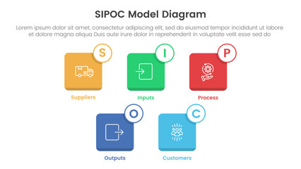sipoc infographic template banner with small square icon box outline badge with 5 point list information for slide presentation