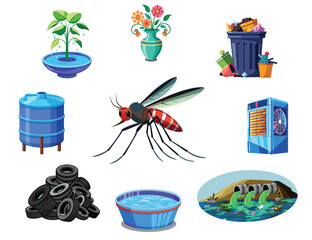 Mosquitoes breed in stagnant water like ponds, puddles, and containers, making these ideal breeding places that can lead to rapid population growth. 