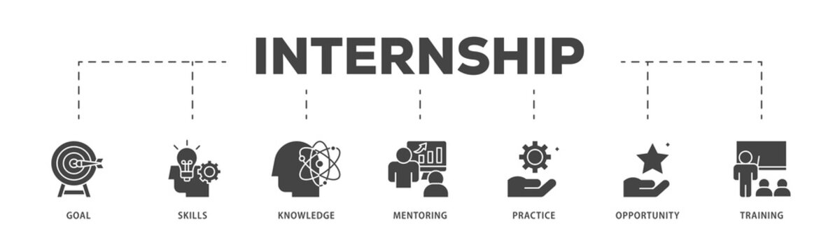 Internship icons process structure web banner illustration of goal, skills, knowledge, mentoring, practice, opportunity, and training icon png transparent background.