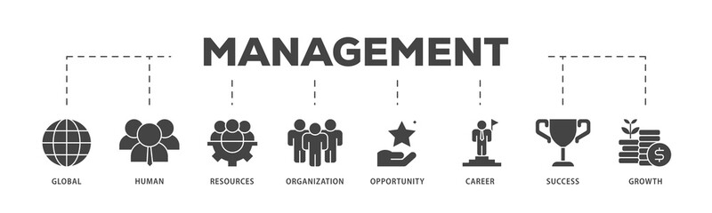 Management icons process structure web banner illustration of global, human resources, organization, opportunity, career, success and growth icon png transparent background.