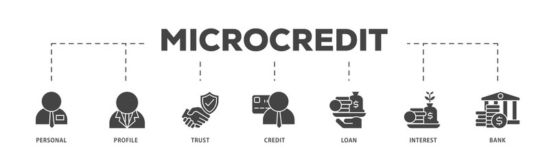 Microcredit icons process structure web banner illustration of personal, profile, trust, credit, loan, interest and bank icon png transparent background.