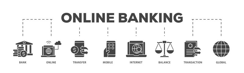 Online banking icons process structure web banner illustration of account, online payment, transfer funds, mobile banking, internet banking, balance check icon png transparent background.