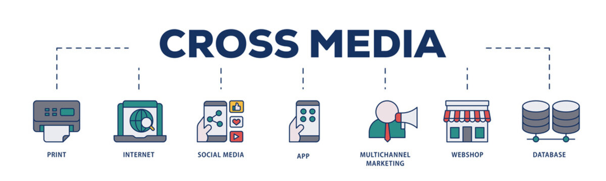 Cross media icons process structure web banner illustration of print, internet, social media, app, multichannel marketing, webshop and database icon png transparent background.
