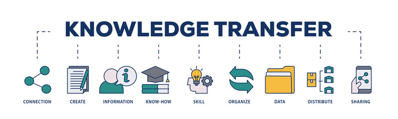 Knowledge icons process structure web banner illustration of education, think, development, study, potential, brainstorm, and creative icon png transparent background.