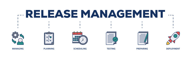 Release management icons process structure web banner illustration of managing, planning, scheduling, building, testing, preparing and deployment icon png transparent background.