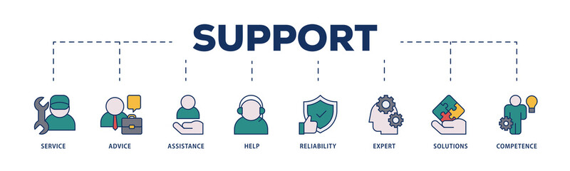 Support icons process structure web banner illustration of service, advice, assistance, help, reliability, expert, solutions and competence icon png transparent background.