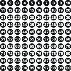 Set of numbers in circular bullet points from 1 to 100