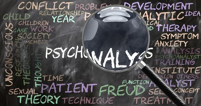 Psychoanalysis being studied, examined - under close inspection. Most important subjects and ideas closely related to psychoanalysis.