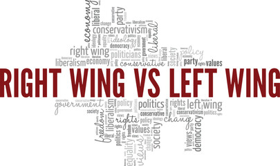 Right Wing vs Left Wing word cloud conceptual design isolated on white background.