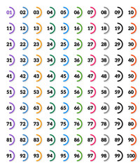 number half circle bullet points from one to Hunderd vector icons