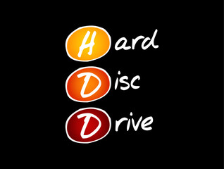 HDD Hard Disc Drive - electro-mechanical data storage device that stores and retrieves digital data, acronym text concept background