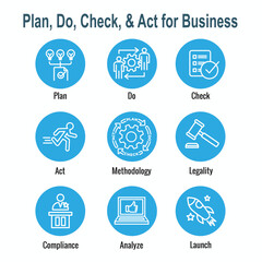 Plan Do Check Act Business Strategy - a Procedure for Continuous Improvement Icon Set PDCA
