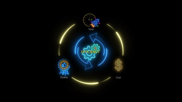 Business efficiency concept, how much a company or organization can produce as it relates to time, cost and quality. Glowing neon line of efficiency icon isolated on transparent background.