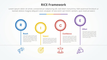 RICE scoring model framework infographic concept for slide presentation with outline circle timeline up and down with 4 point list with flat style