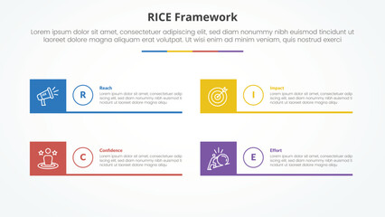 RICE scoring model framework infographic concept for slide presentation with creative square box and line bottom with 4 point list with flat style