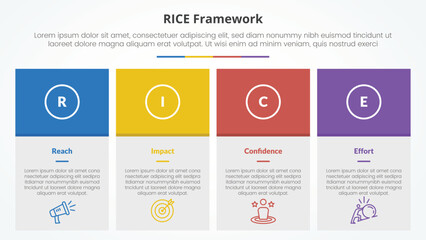 Fototapeta premium RICE scoring model framework infographic concept for slide presentation with big box table and colorfull header with 4 point list with flat style