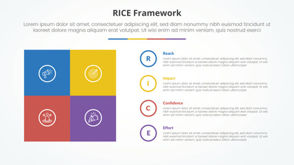 RICE scoring model framework infographic concept for slide presentation with square box matrix with circle outline stack with 4 point list with flat style