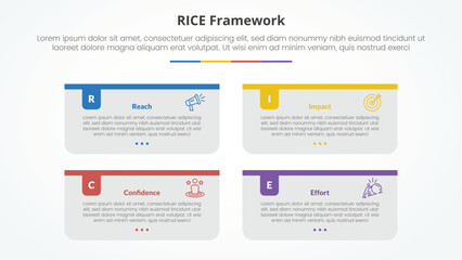 RICE scoring model framework infographic concept for slide presentation with long rectangle box container with colorful badge header with 4 point list with flat style