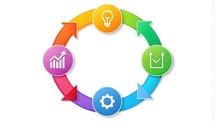 Obraz premium Illustrated 4-stage cycle diagram with colorful arrows and icons, depicting process flow, progression, and development, isolated on white background for business presentations.