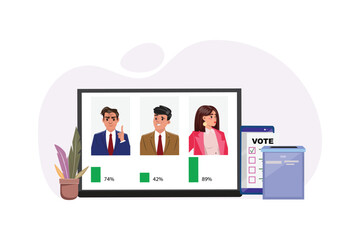Candidates ratings displayed on a screen, woman leading. Voting box and plant beside the screen