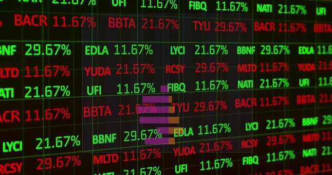 Animating stock market data with percentages and ticker symbols over black background
