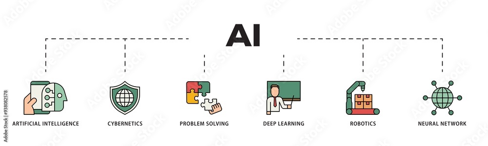 Aufkleber ai icon infographic illustration concept with icon of cybernetics, problem solving, deep learning, m