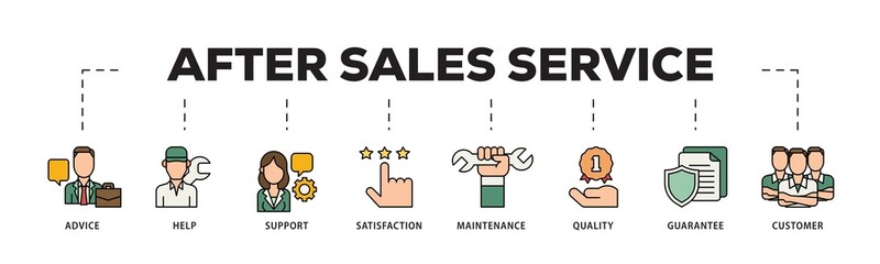 After sales service icon infographic illustration concept with icon of advice, help, support, satisfaction, maintenance, quality, guarantee, customer icon png and easy to edit 
