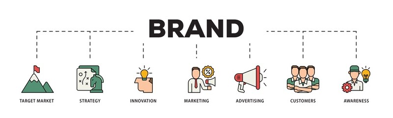 Brand icon infographic illustration concept with icon of target market, strategy, innovation, marketing, advertising, customers, and awareness icon png and easy to edit 