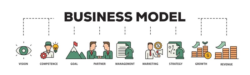 Naklejka premium Business model icon infographic illustration concept with icon of vision, competence, partner, management, marketing, strategy, growth and revenue icon png and easy to edit 