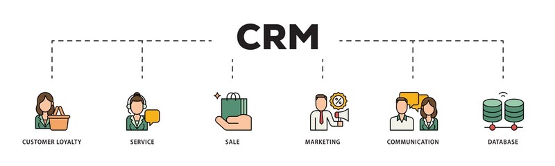 CRM icon infographic illustration concept with icon of customer loyalty, service, sale, marketing, communication, and database icon png and easy to edit 