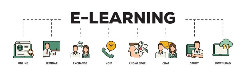 E learning icon infographic illustration concept with icon of online, seminar, exchange, voip, knowledge, chat, study and download icon png and easy to edit 