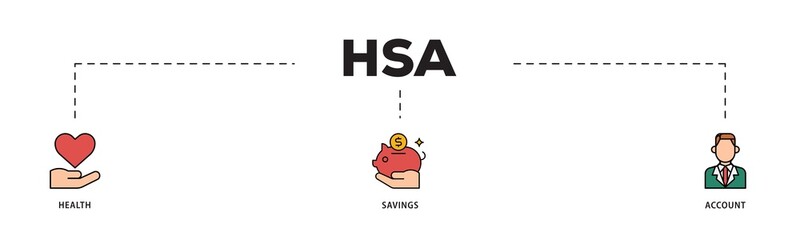 HSA icon infographic illustration concept with icon of healthcare, growth, id card, and accounting icon png and easy to edit 