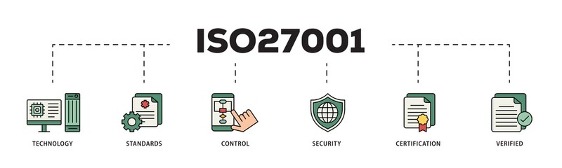 ISO27001 icon infographic illustration concept with icon of technology, standards, control, security, certification, and verified icon png and easy to edit 