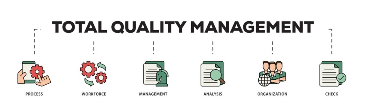 Total quality management icon infographic illustration concept with icon of process, workforce, management, analysis, organization and check icon png and easy to edit 