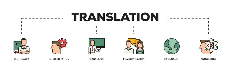 Translation icon infographic illustration concept with icon of dictionary, interpretation, translator, communication, language, and knowledge icon png and easy to edit 